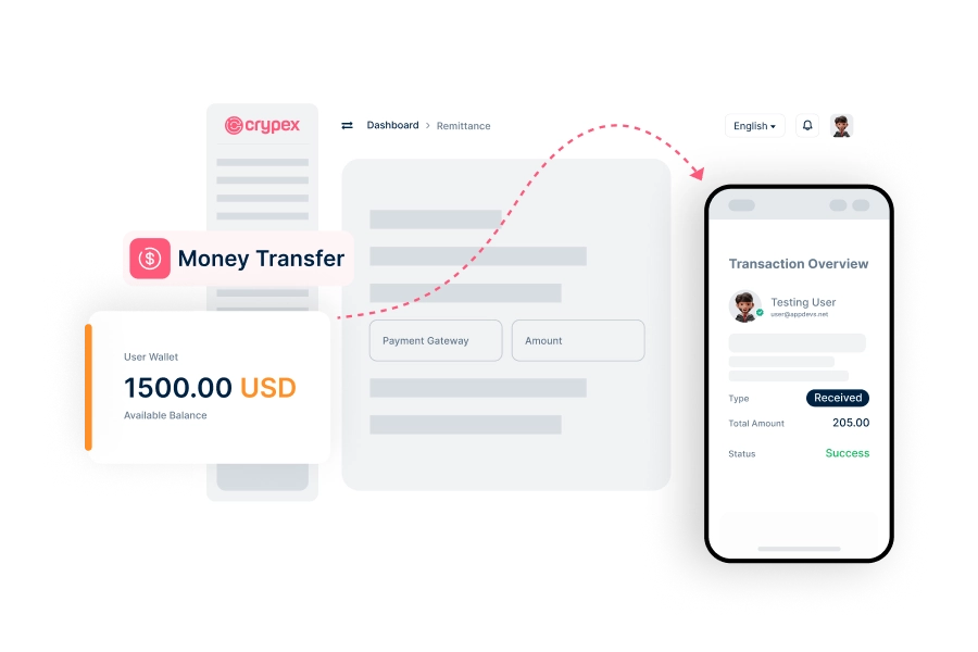 Money Transfer
